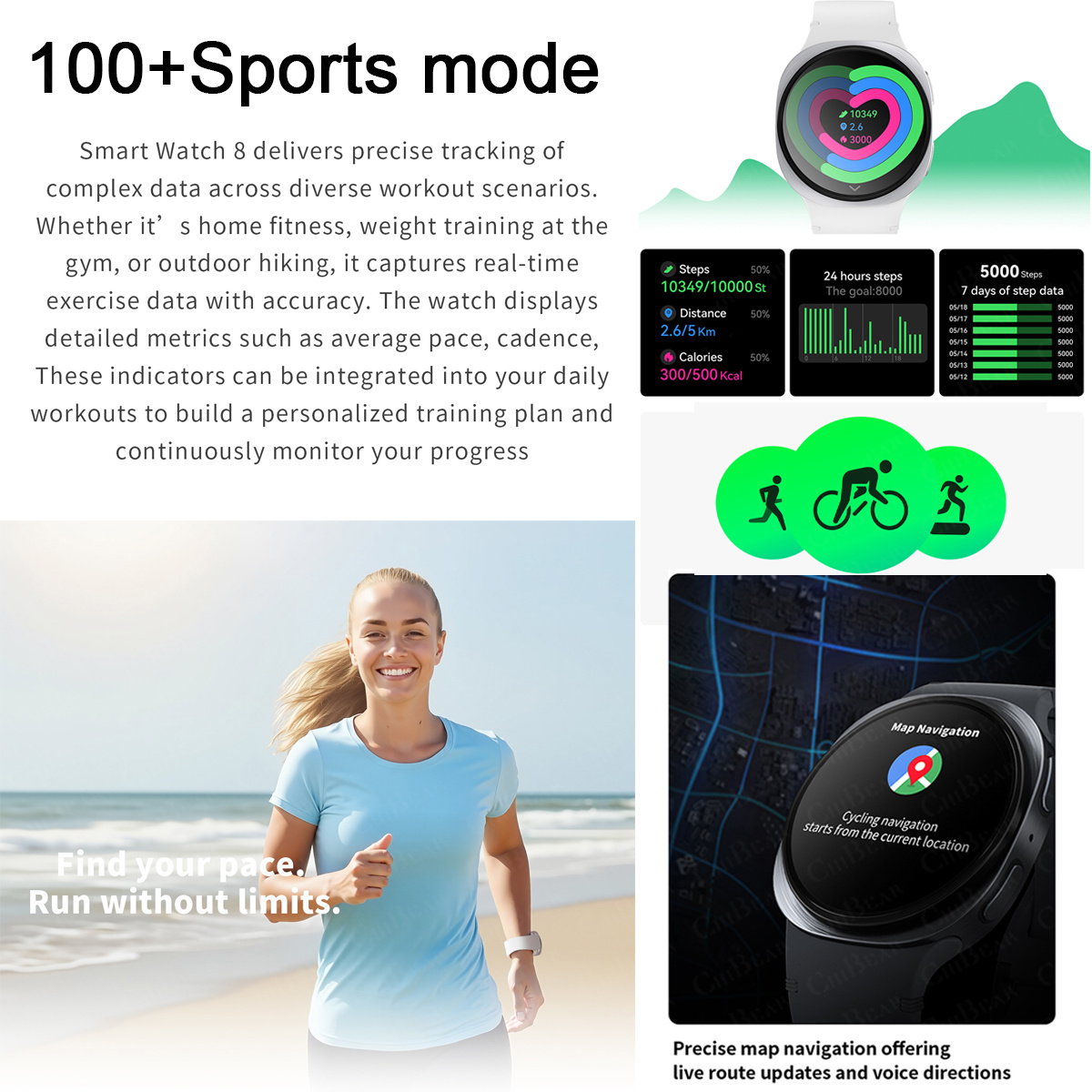 2026年新型腕時計 8ミニGPSトラッキングスマートウォッ - Outdoor Sport Smart Watch のレビューと価格