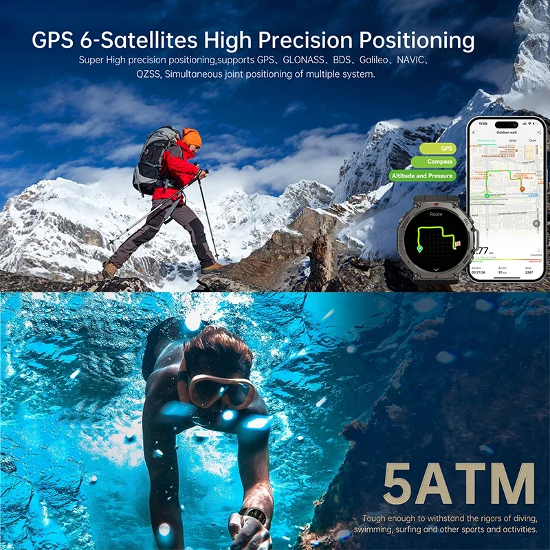 2026年新型ミリタリーDM58 GPSスマートウォッチ 1 - Outdoor Sport Smart Watch のレビューと価格