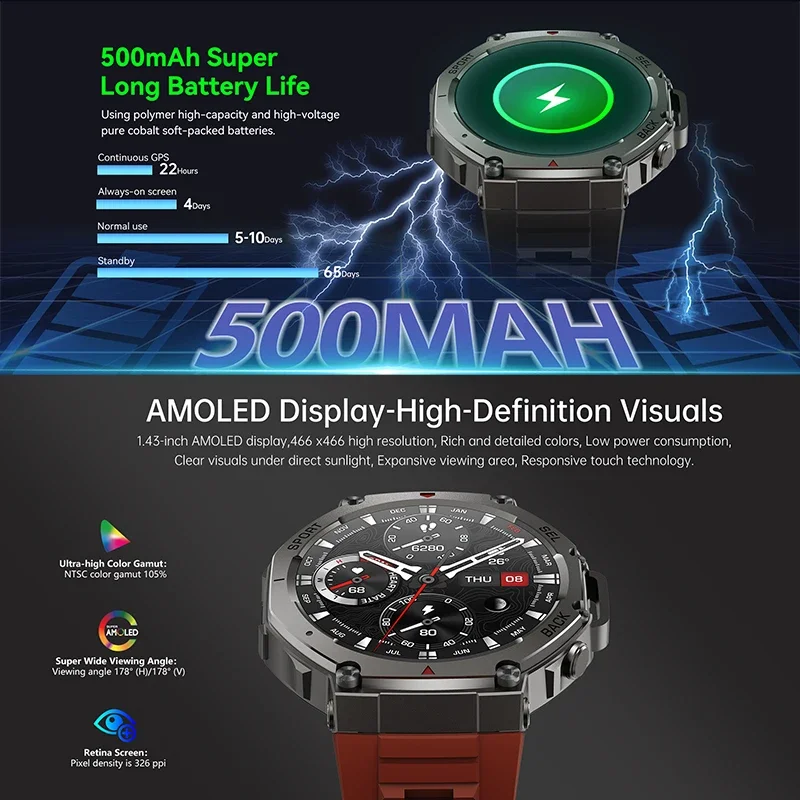 2026年新型ミリタリーDM58 GPSスマートウォッチ 1 - Outdoor Sport Smart Watch のレビューと価格