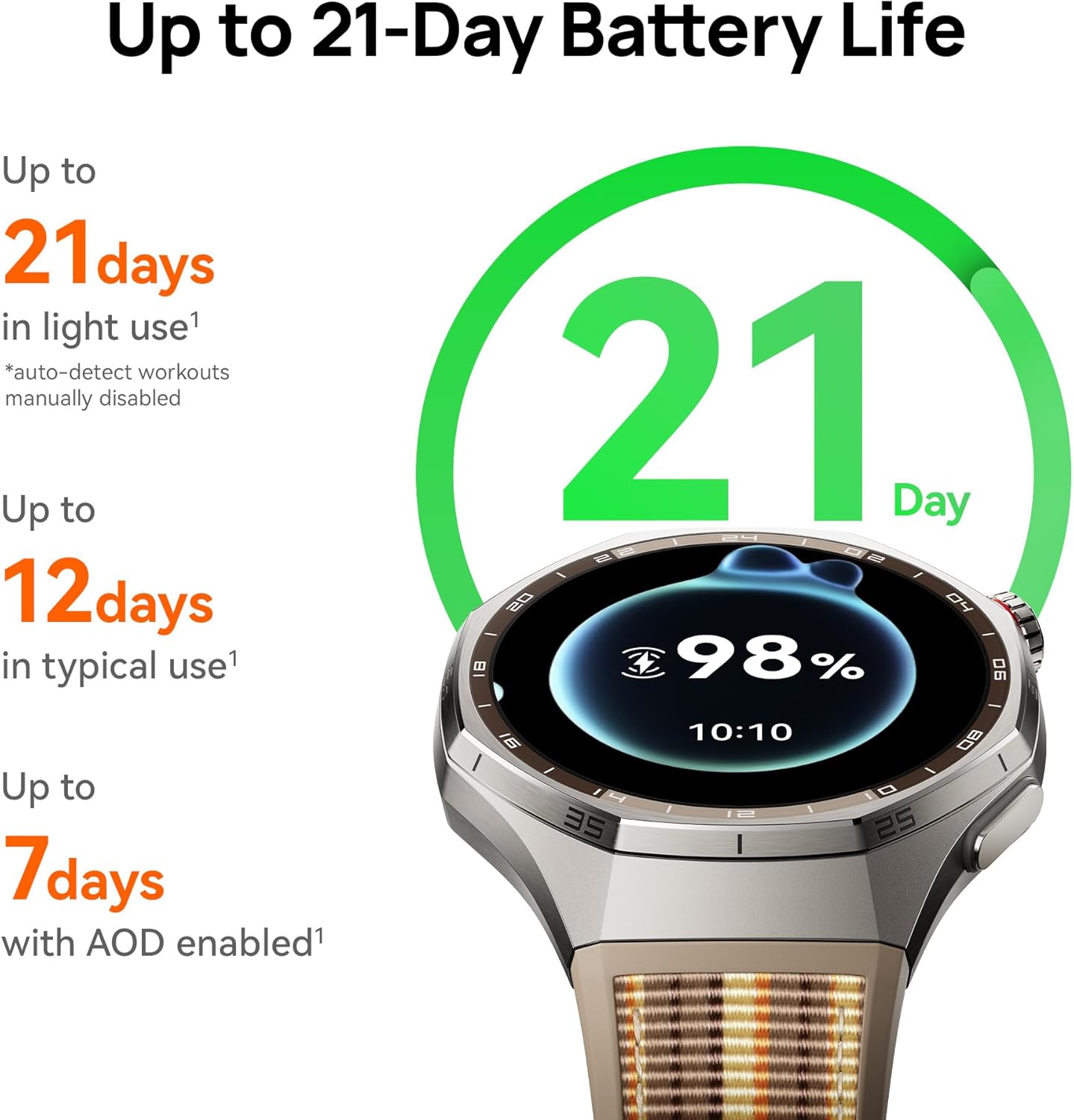 HUAWEI WATCH GT 6 Pro GPSスマートウ - Outdoor Sport Smart Watch のレビューと価格